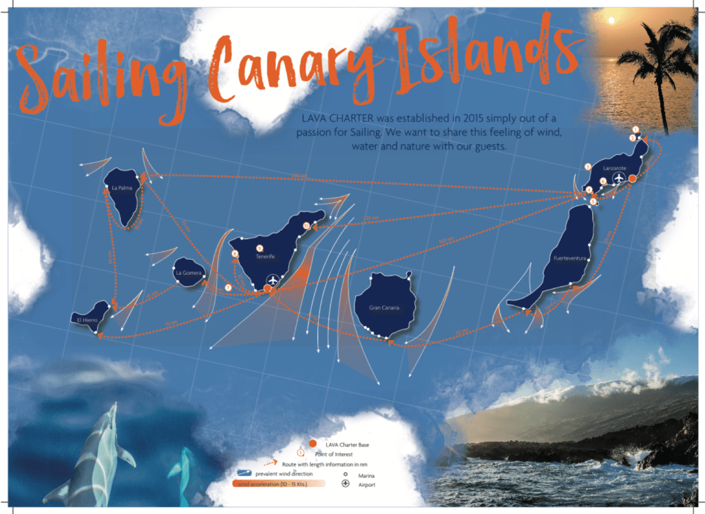 Segelrouten, Segeln und Chartern Kanaren
